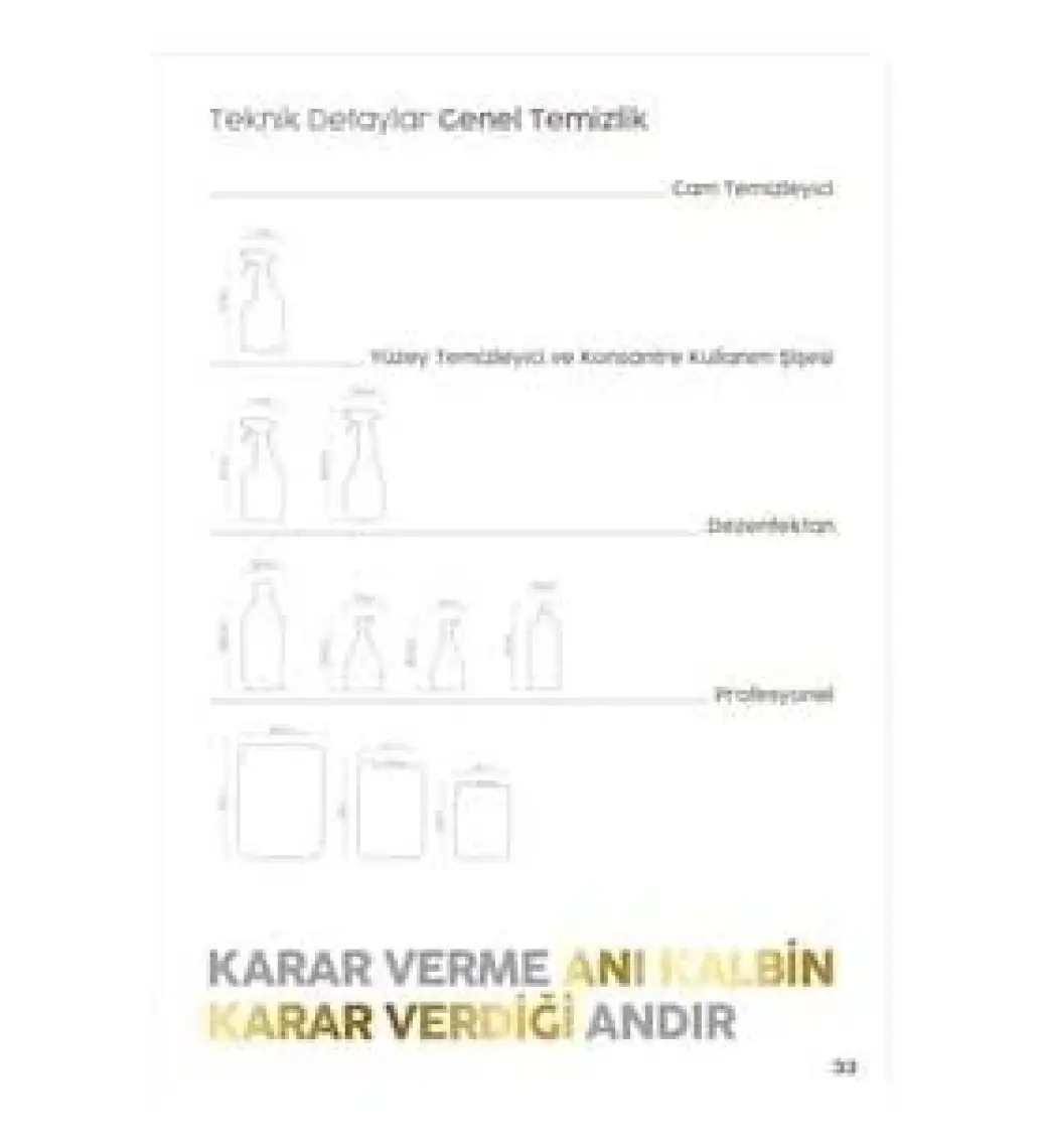 Fomy Saç ve Vücut Köpük Şampuan 900 ml