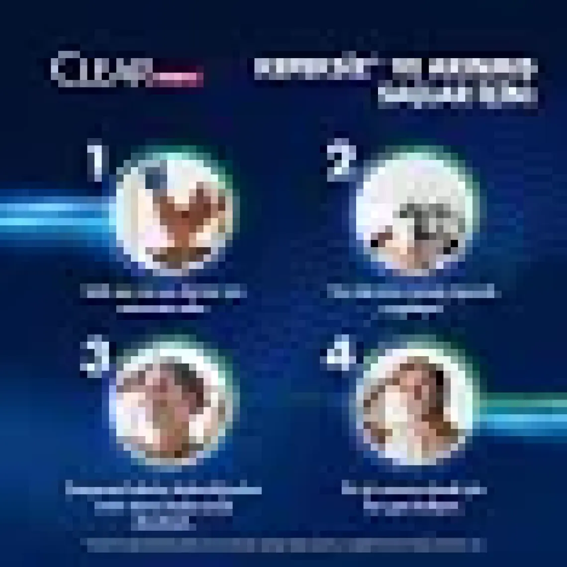 Clear Men Kepeğe Karşı Etkili Şampuan Legend By CR7 350 ml