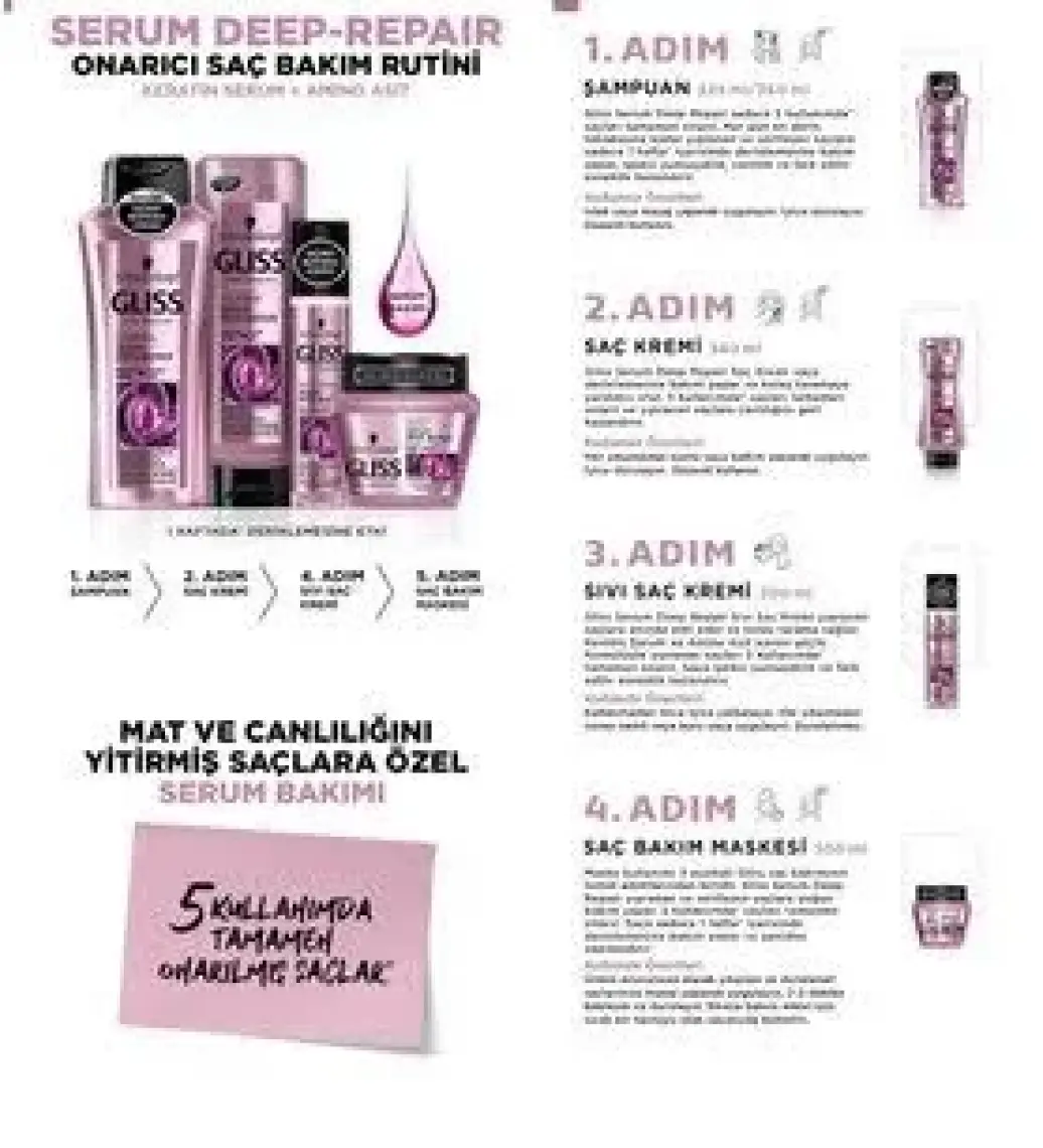 Schwarzkopf Gliss Serum Deep Repair Onarıcı Şampuan 400 Ml