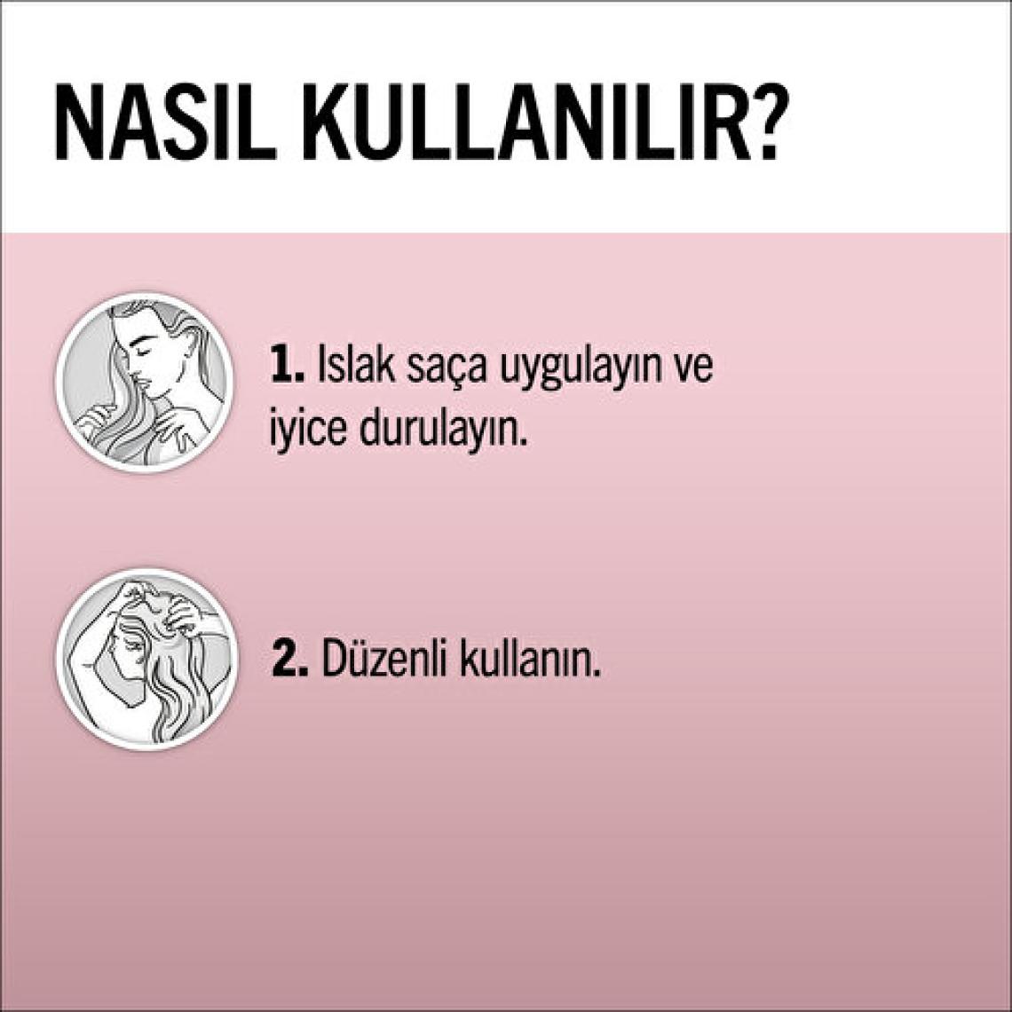 Gliss Serum Deep Repair Onarıcı Şampuan - Protein Kompleksi ve Hint İnciri ile 500 ml