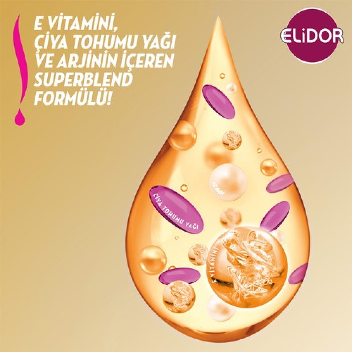 Elidor Superblend Saç Dökülmesine Karşı Şampuan 400 ml