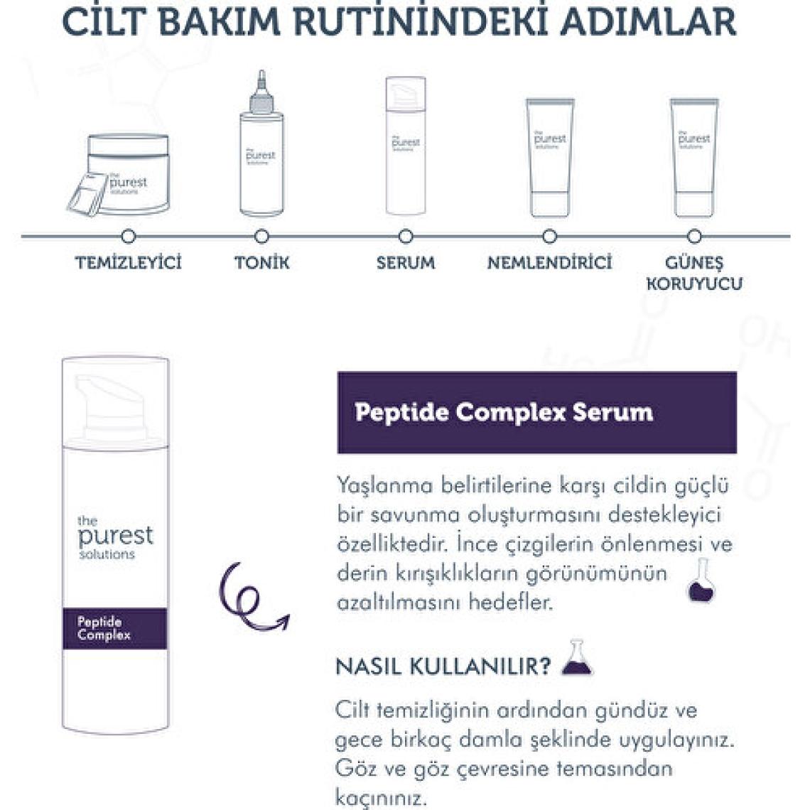 The Purest Solutions Cilt Yenileyici ve , Onarıcı Peptit Cilt Bakım Serumu 30 Ml (Peptide Complex)