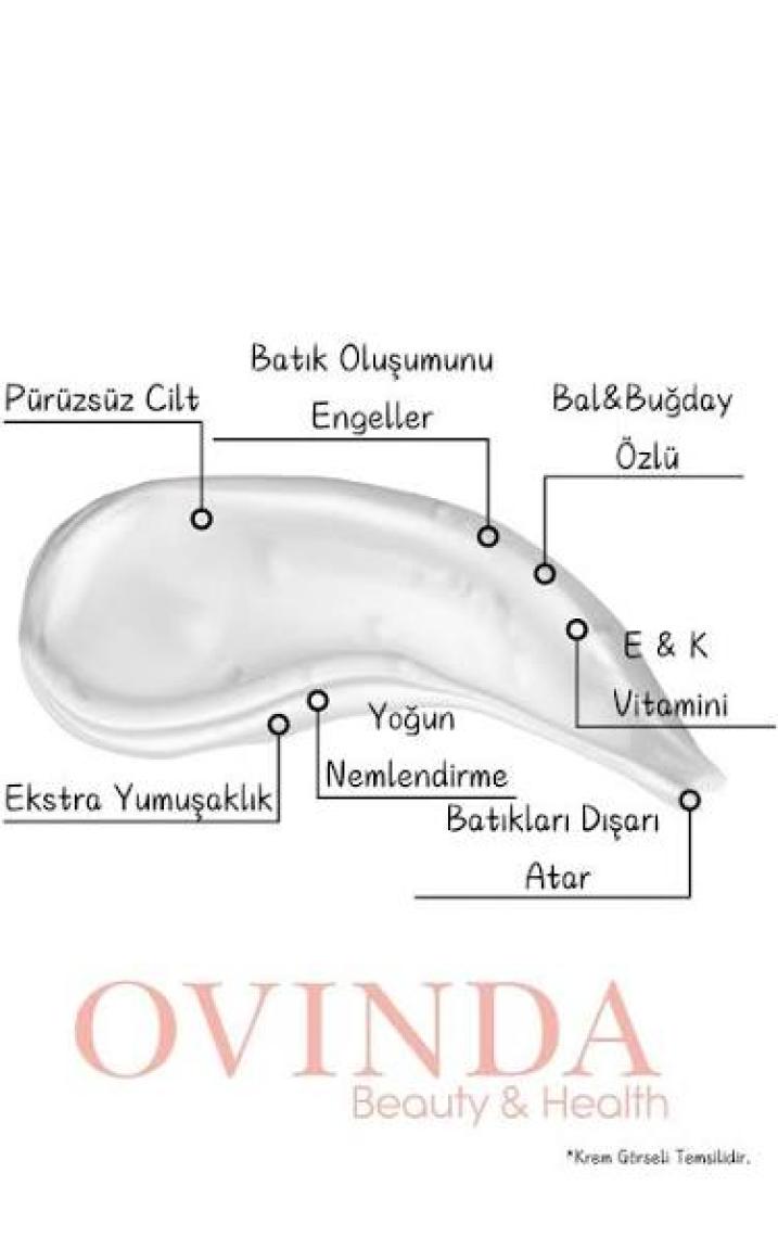 Ovinda Vücut Bakım Kremi Epilasyon Sonrası Batık Bakım 100 ml