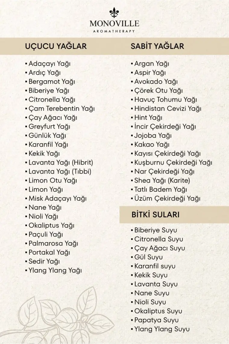 Monoville Bergamot Uçucu Yağı 10 ml %100 Saf Ve Doğal ( Bergamot Essential Oil )