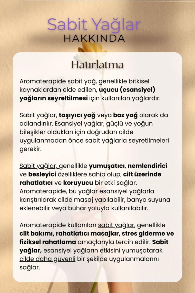 Intense Natural Nar Çekirdeği Yağı Soğuk Sıkım 20 ml %100 Saf Ve Doğal Pomegranate Carrier Oil