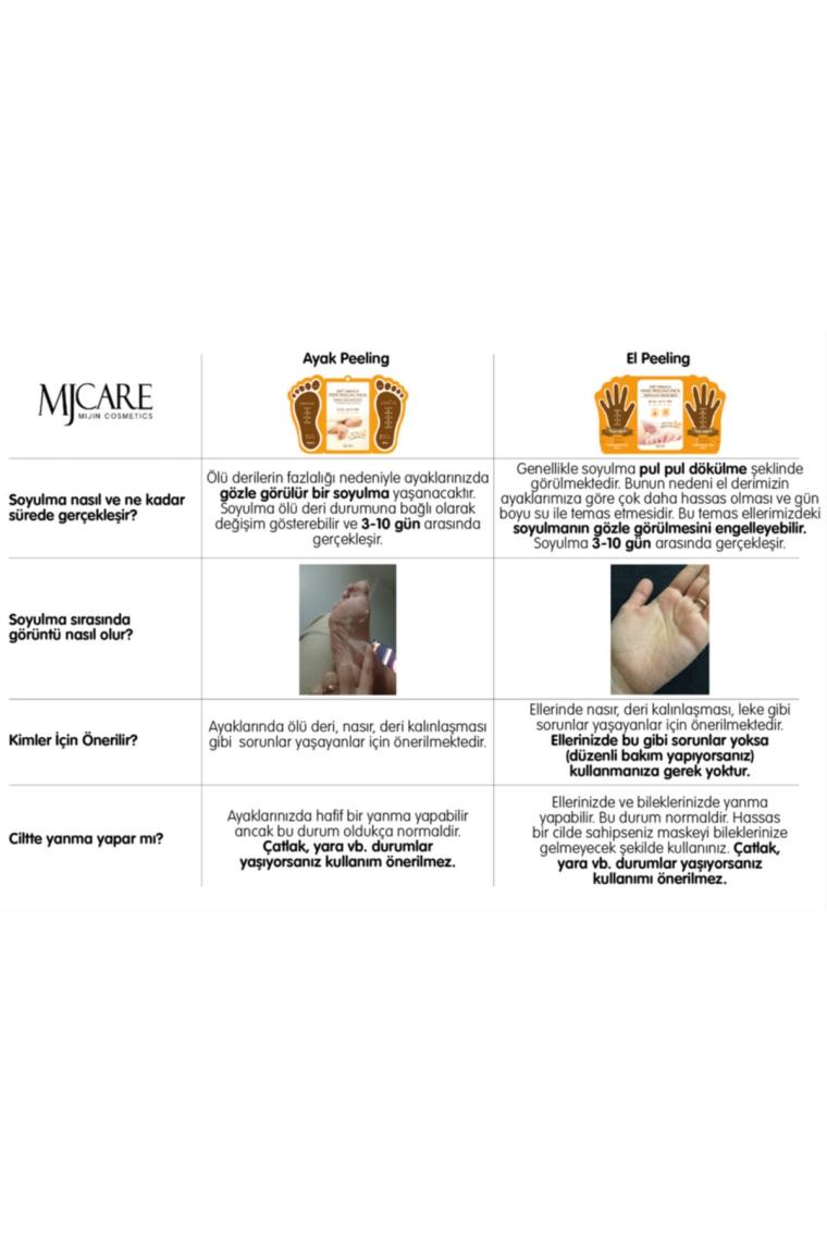 Hand Peeling - Soyulan El Peeling Maskesi
