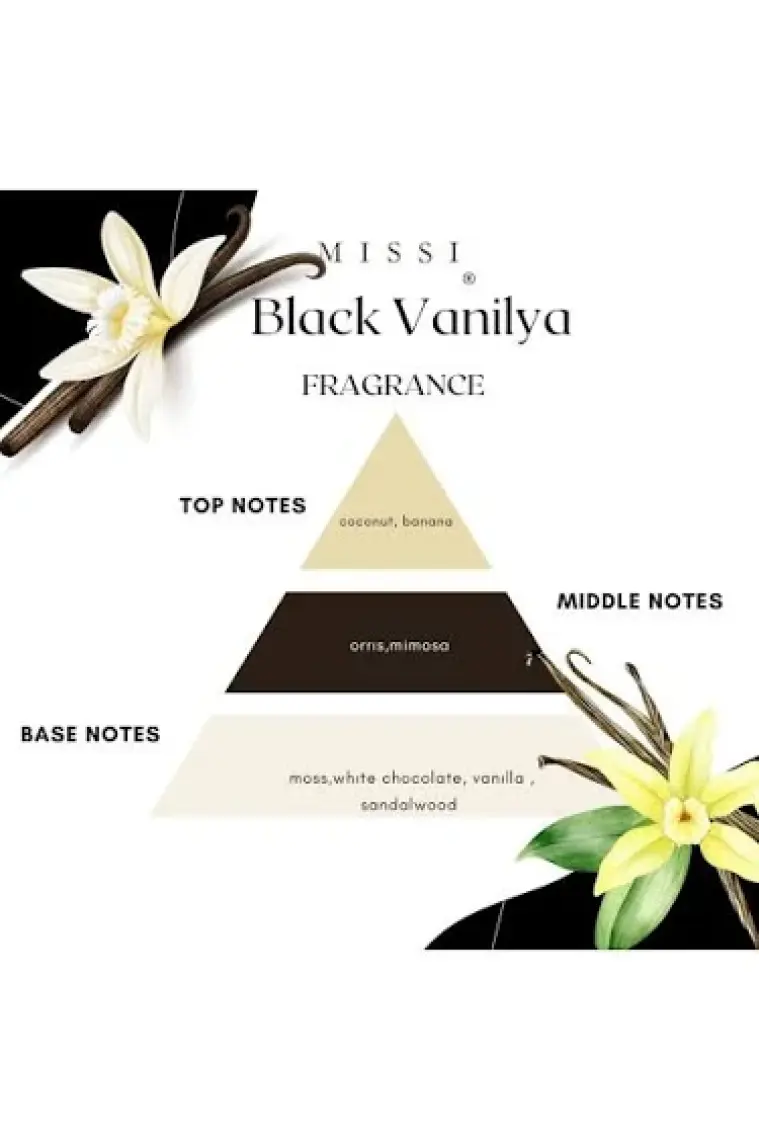 50 ml Kare Şişe Black Vanilya Oda Kokusu