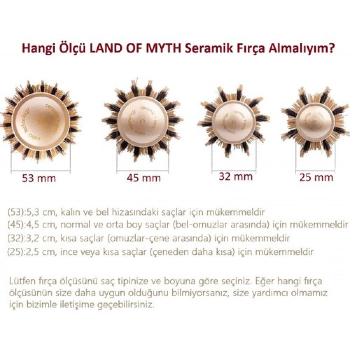 Land Of Myth - 25 mm LOM1301 Nano Teknoloji Seramik + Iyonik Termal Fön Saç Fırçası, Profesyonel Seri