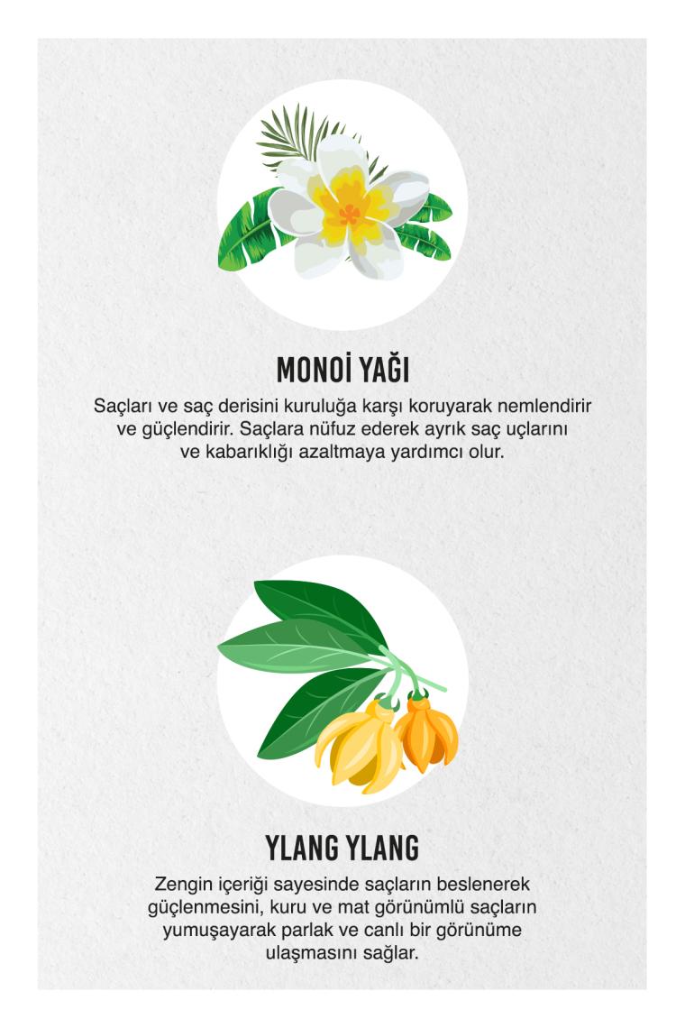 Urban Care Monoi Oil & Ylang Ylang Güneş Sonrası Koruyucu Sıvı Saç Bakım Kremi 200 ml