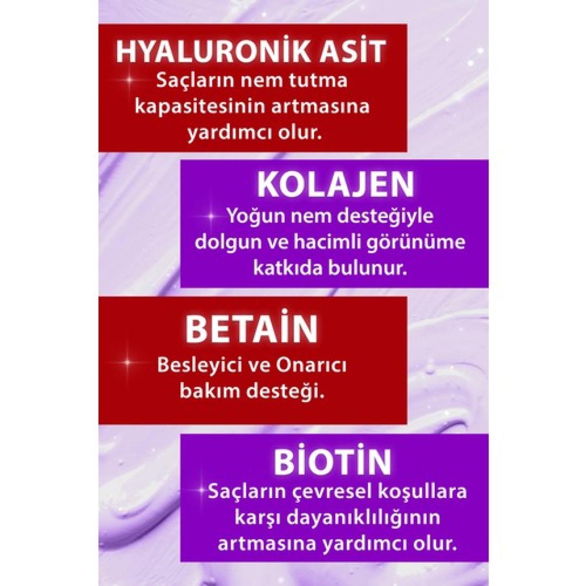 BOOM BUTTER Hydra Yoğun Nem Besleyici Kırılma Önleyici Saç Bakım Boom'u 190 ML