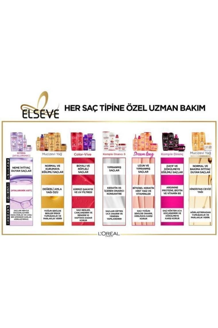 Hydra [hyaluronic] Nem Ile Dolgunlaştıran Serum 150ml