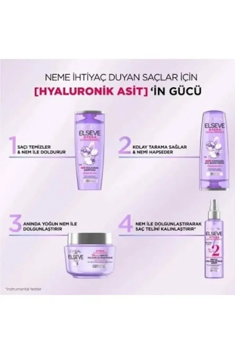 Hydra [hyaluronic] Nemi Hapseden Saç Bakım Kremi 390 ml
