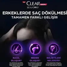 Men Scalp Pro Güçlendirici Serum Saç Dökülmesine Karşı 70 ml