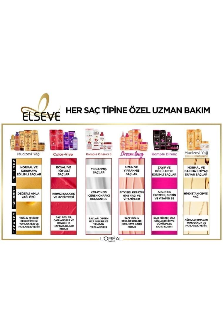 L'oréal Paris Mucizevi Yağ Besleyici Bakım Kremi 360 ml