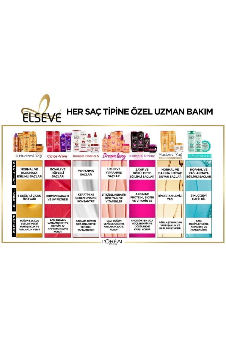 L'Oréal Paris Elseve Komple Onarıcı 5 Sıvı Saç Kremi 200 ml