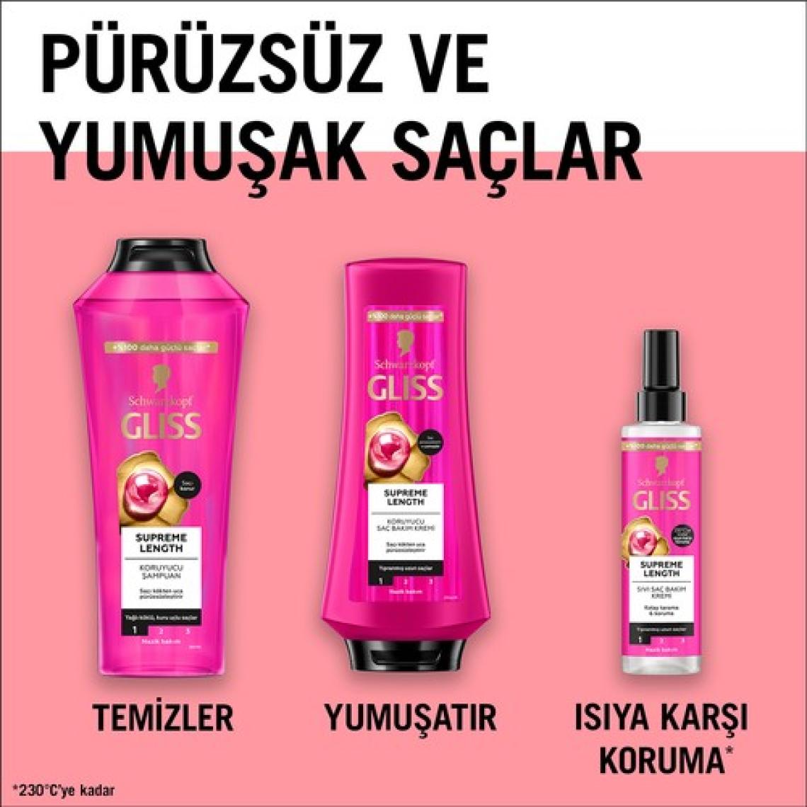 Schwarzkopf Gliss Supreme Length  Koruyucu Sıvı Saç Bakım Kremi 200 Ml