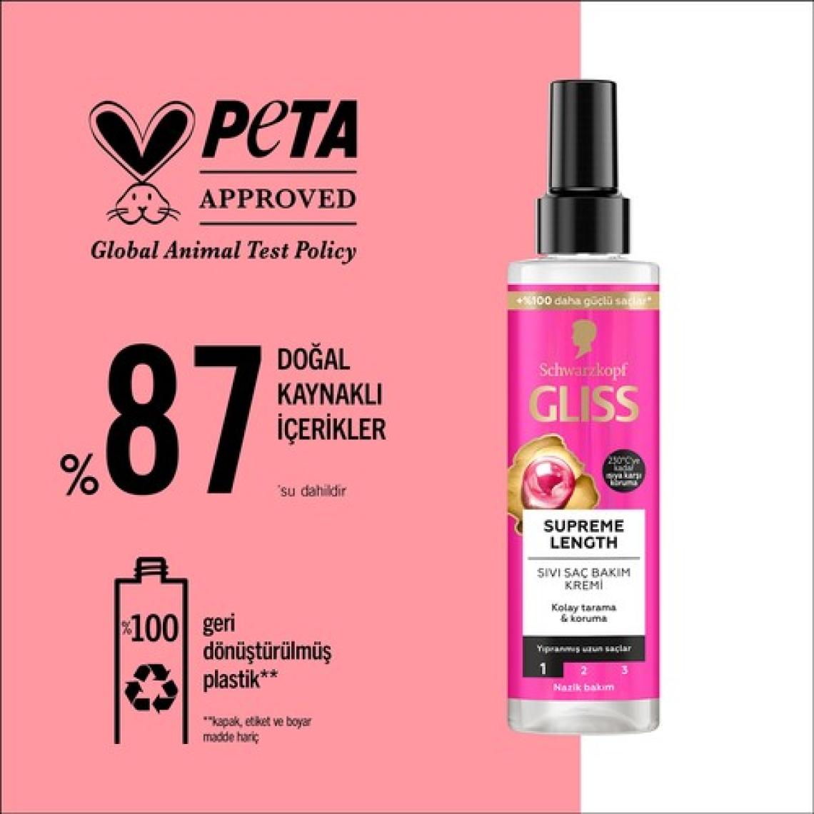 Schwarzkopf Gliss Supreme Length  Koruyucu Sıvı Saç Bakım Kremi 200 Ml
