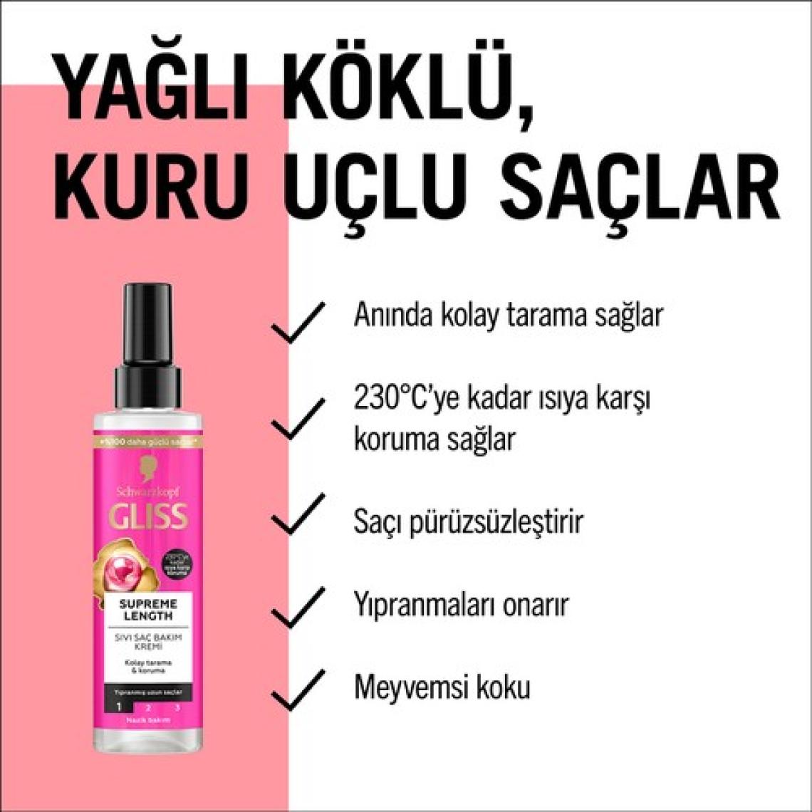 Schwarzkopf Gliss Supreme Length  Koruyucu Sıvı Saç Bakım Kremi 200 Ml