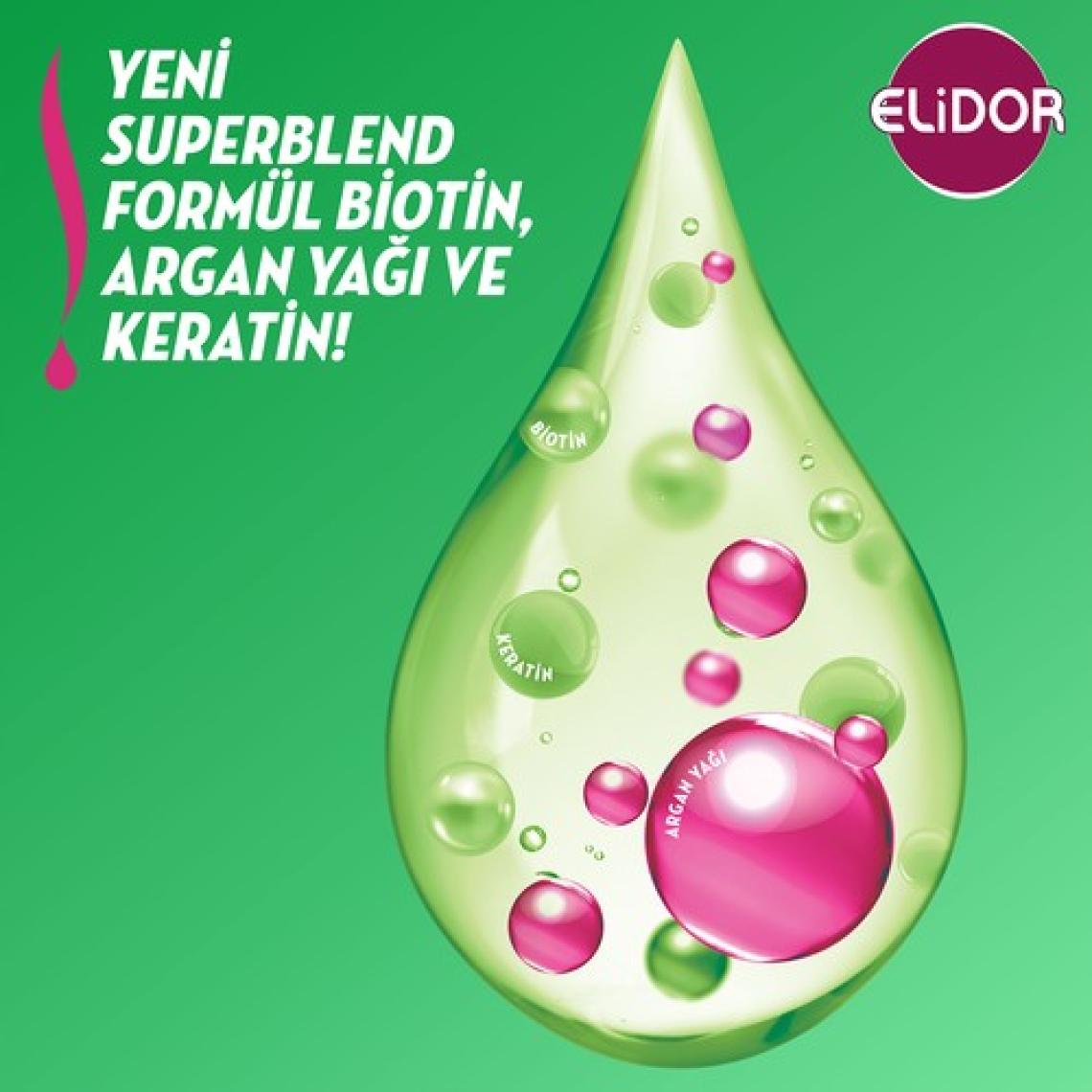 Elidor Superblend Sağlıklı Uzayan Saçlar Serum Saç Bakım Kremi 350 ml