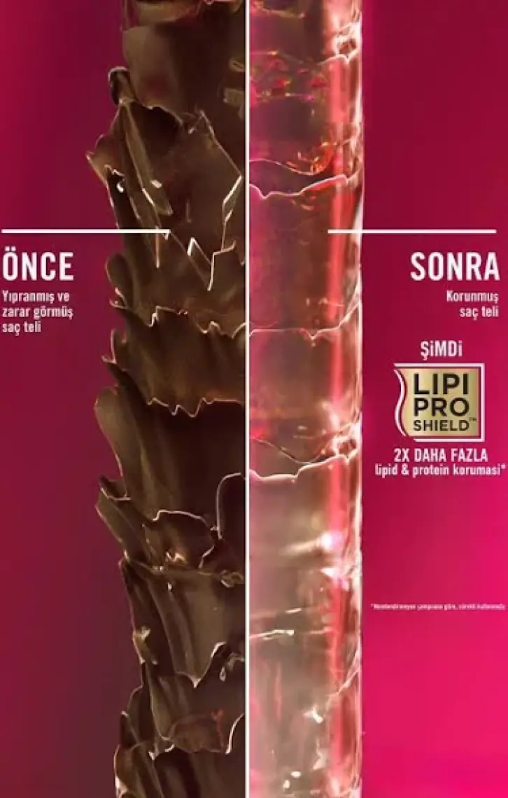 OGX Kırılma Karşıtı Keratin Oil Sülfatsız Şampuan 385 ml + Sülfatsız Saç Bakım Kremi 385 ml