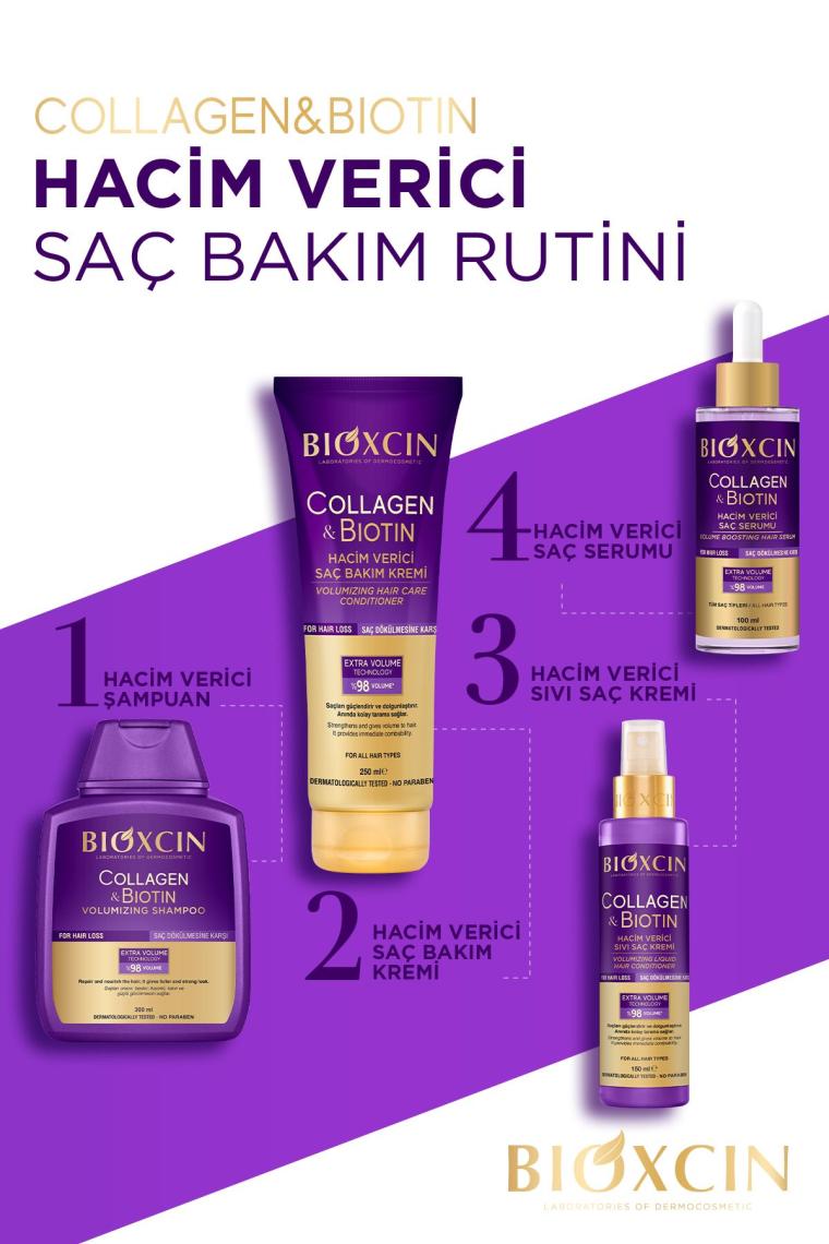 Collagen & Biotin Ekstra Hacim Saç Kremi 250 ml - Kolajen Biotin Ince Seyrek Saçlar