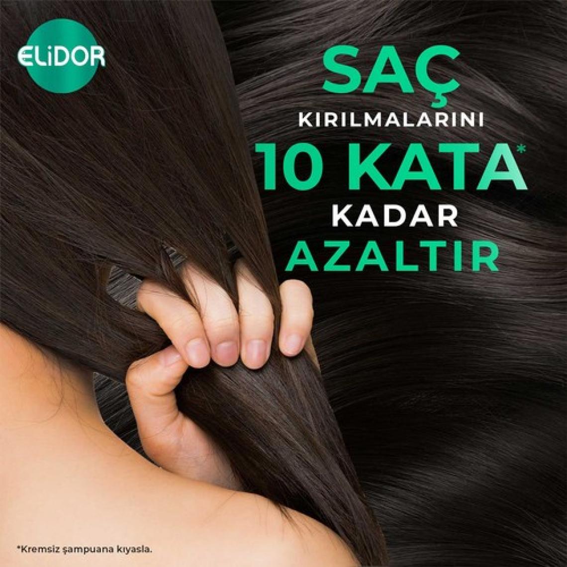Elidor Superblend Serum Saç Bakım Kremi Sağlıklı Uzayan Saçlar Biotin Argan Yağı & Keratin 350 ml