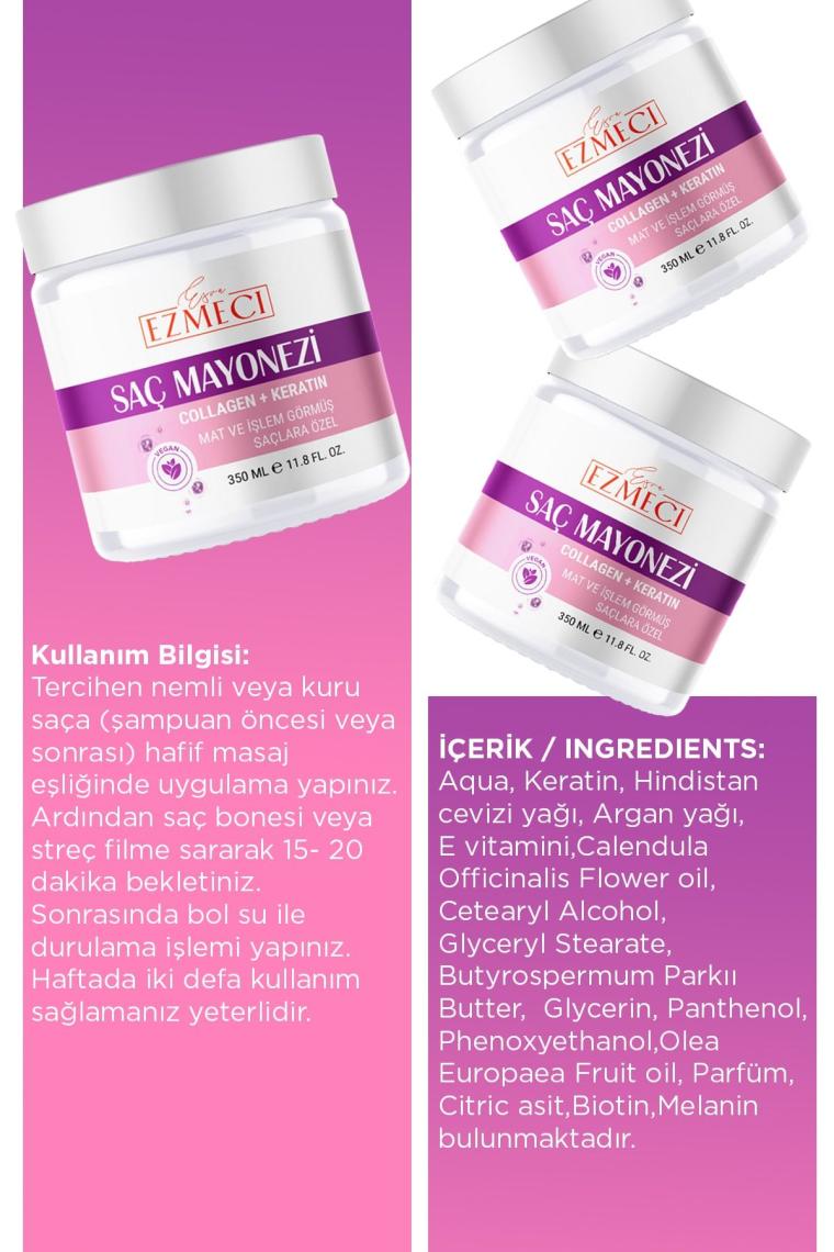 Uraw & Saç Bakımı