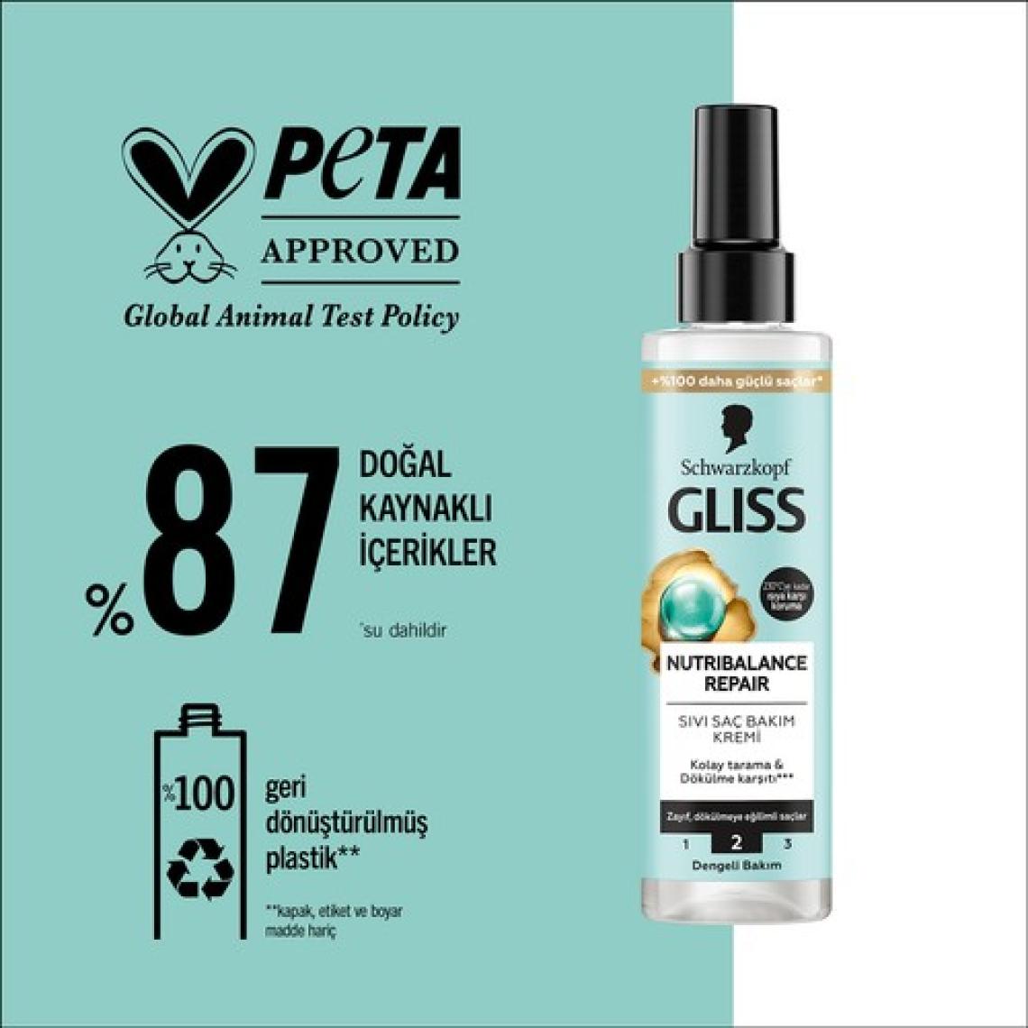 Schwarzkopf Gliss Nutribalance Repair Sıvı Saç Bakım Kremi 200 ml