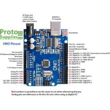 Arduino Uno + USB Kablosu