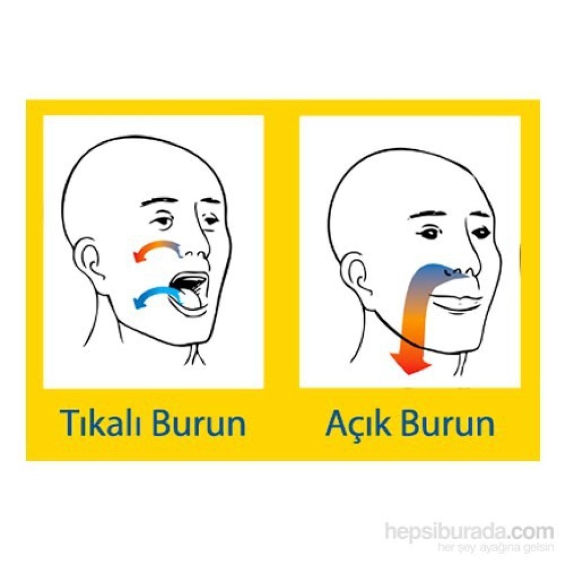 Nozovent Burun Açıcı Aparat Orta Boy Horlama Karşıtı Önleyici