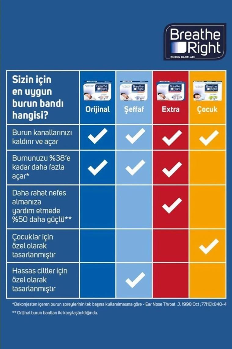 Burun Bandı Klasik Normal Boy 10'lu