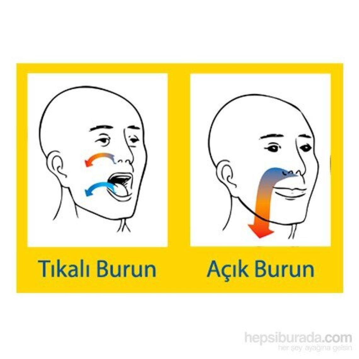 Nozovent Burun Açıcı Aparat Orta Boy Horlama Karşıtı Önleyici