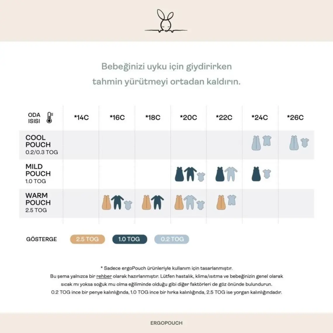 Ergopouch Organik Pamuklu Kundak 1.0 TOG