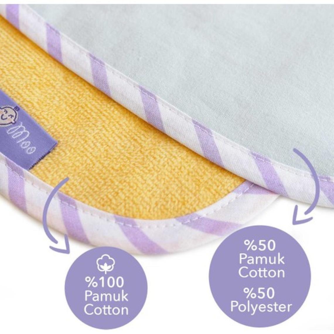 Milk&Moo Havlu Mama Önlüğü 2'li Set Tombiş Kedi ve Sangaloz