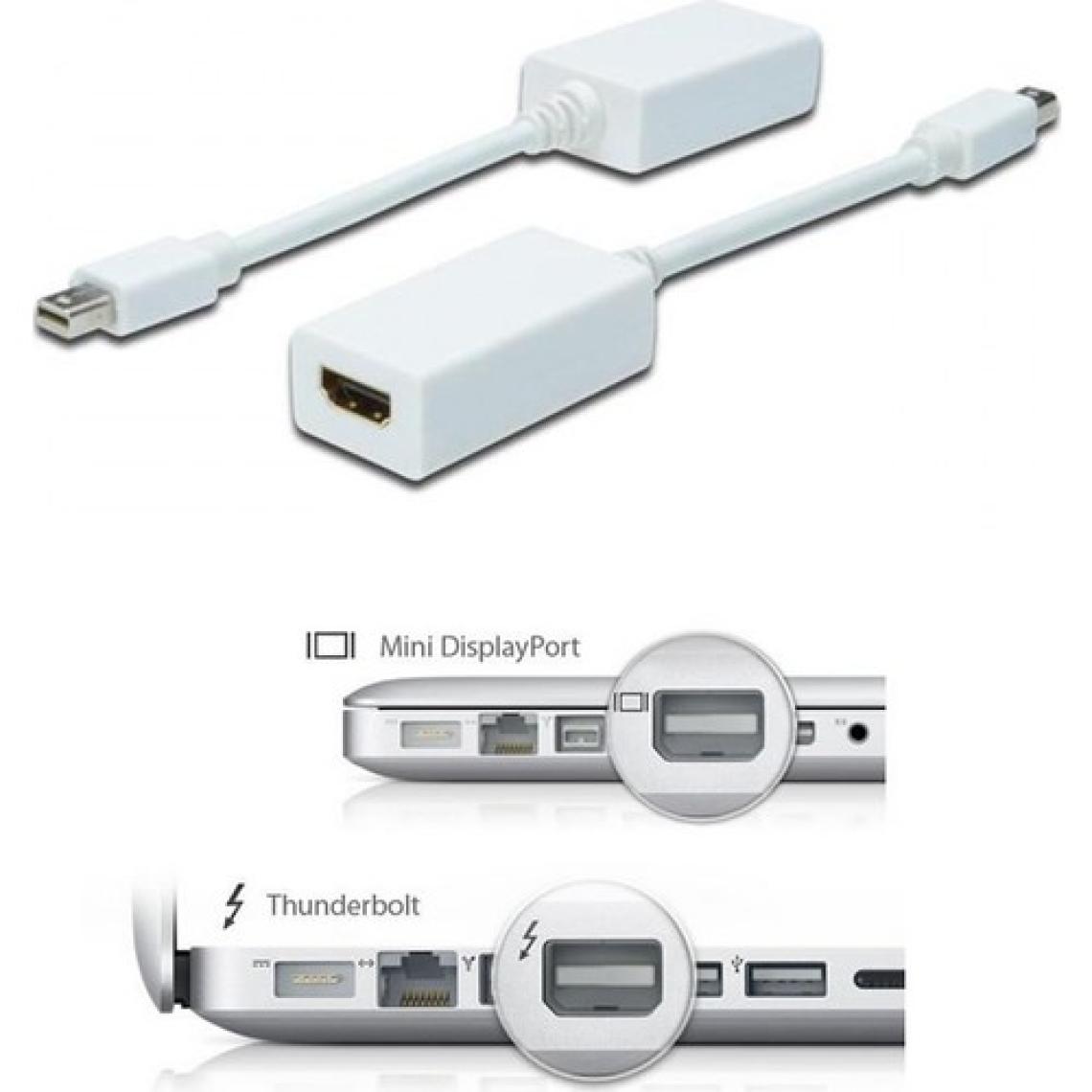 Wozlo Mini Displayport To HDMI Çevirici Dönüştürücü Thunderbolt Kablo