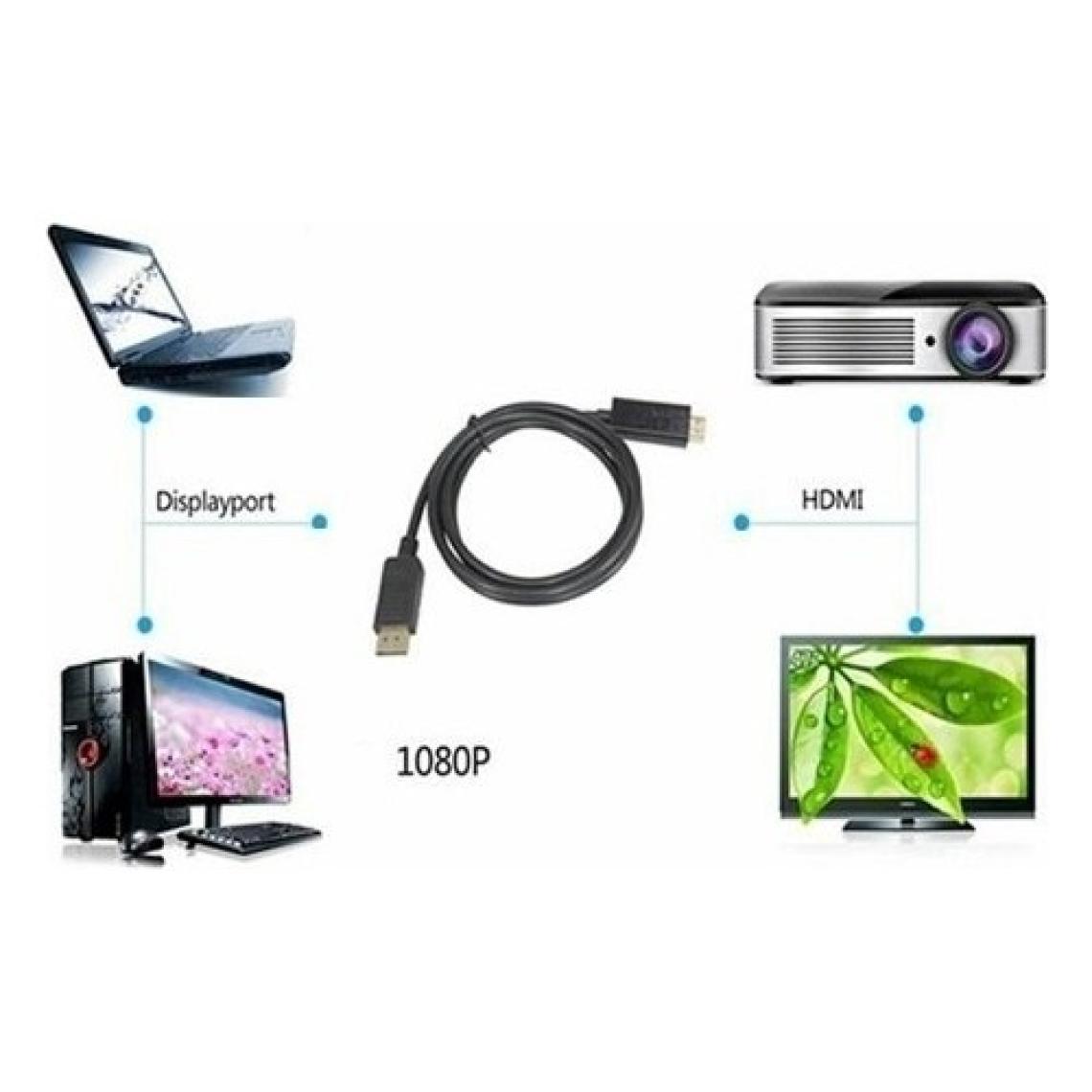 Maxgo 2077 Displayport To HDMI Kablo Display Port Çevirici Dönüştürücü Mini Adaptör 1.8 M