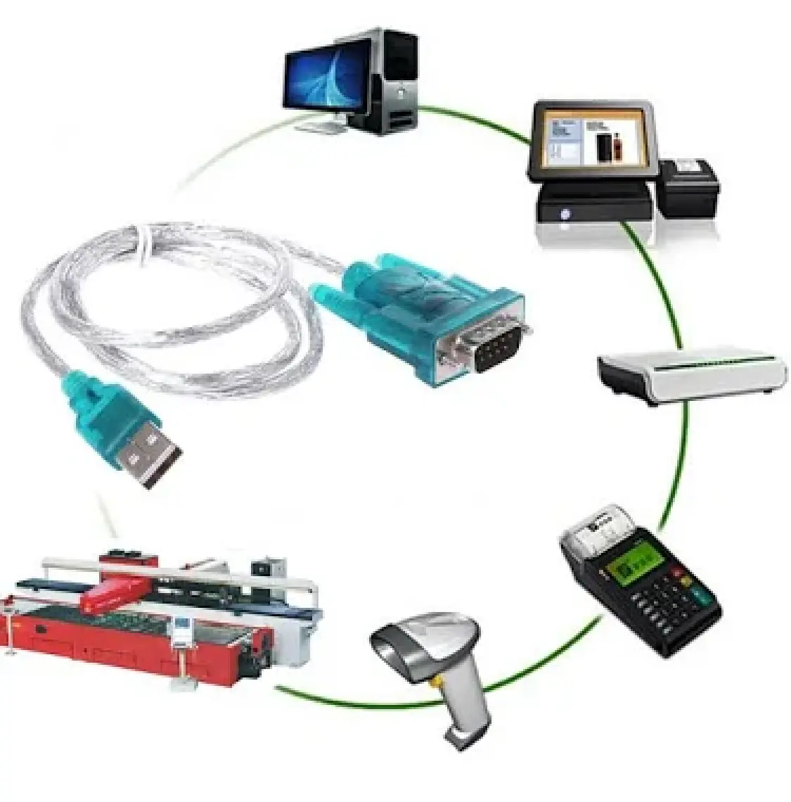 Ti-Mesh Usb 2.0 /  Rs232 Kablo