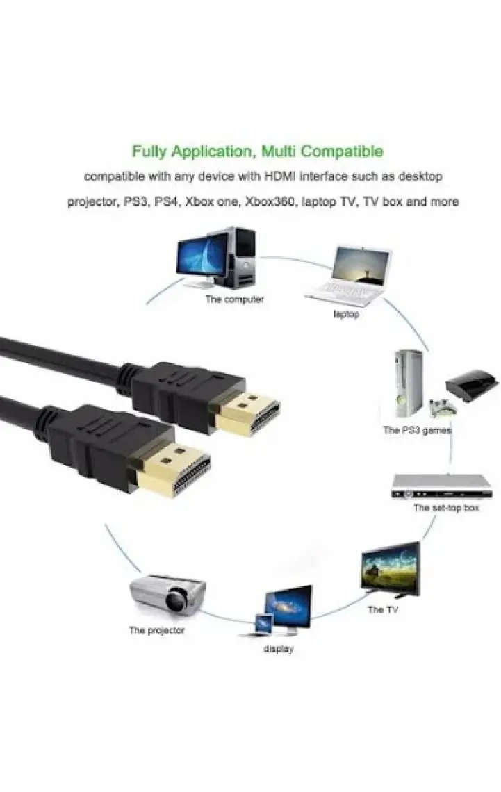 Ancheyn HDMI 1.4b Tv LCD Monitör Laptop Erkek Bağlantı Kablosu1.5 M 4294