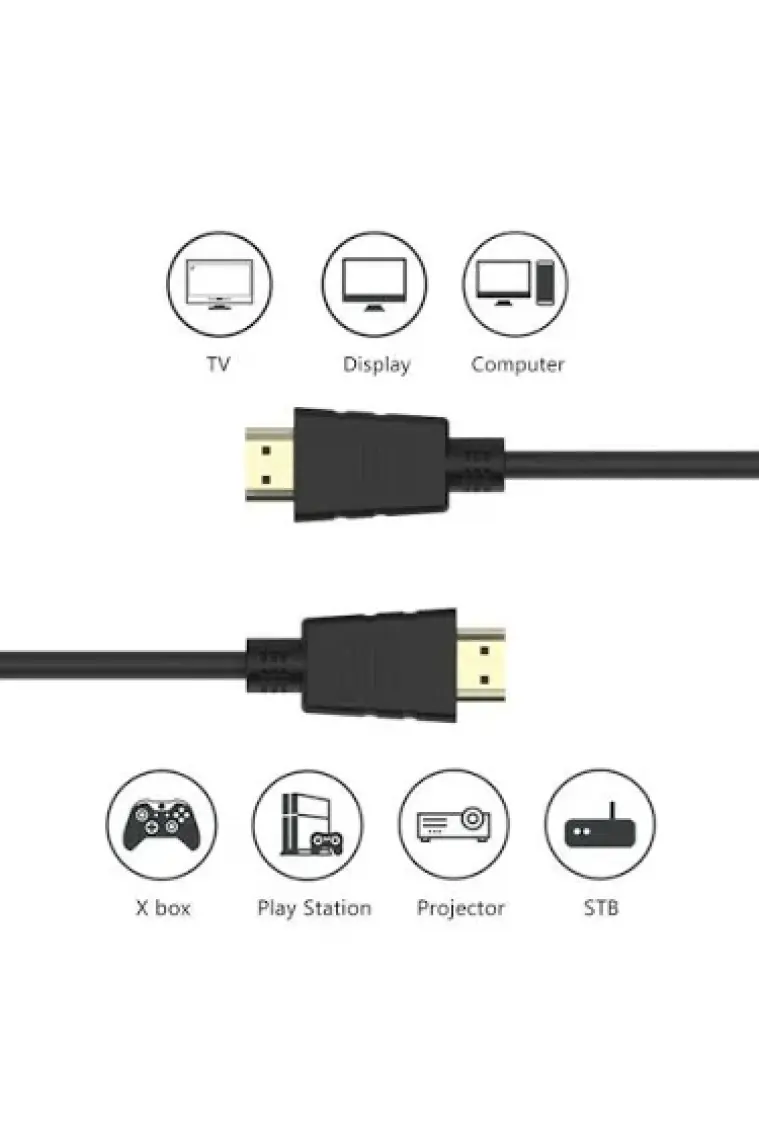 Ancheyn HDMI 1.4b Tv LCD Monitör Laptop Erkek Bağlantı Kablosu1.5 M 4294