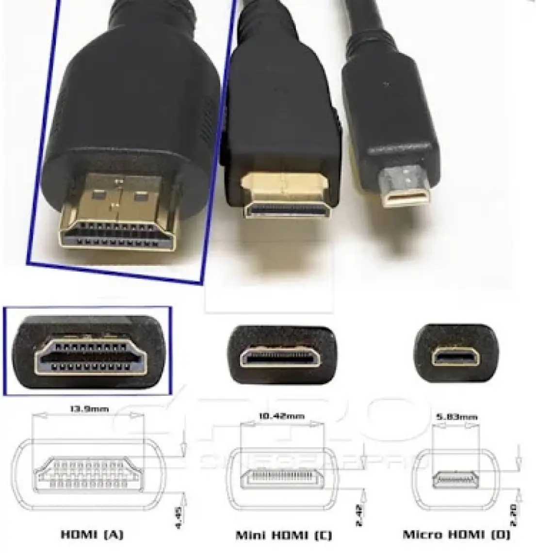 Compaxe HDMI To VGA Çevirici