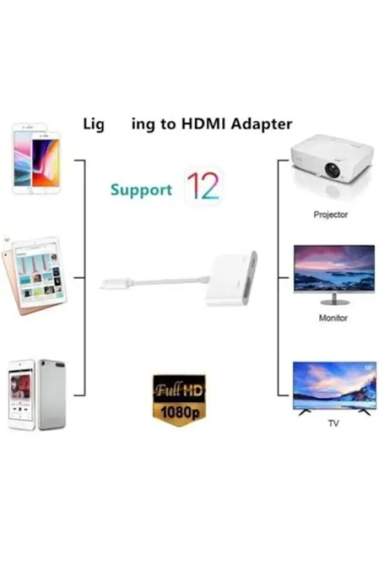 Pmr 728992006519 Lightning To Hdmi Çevirici Adaptör