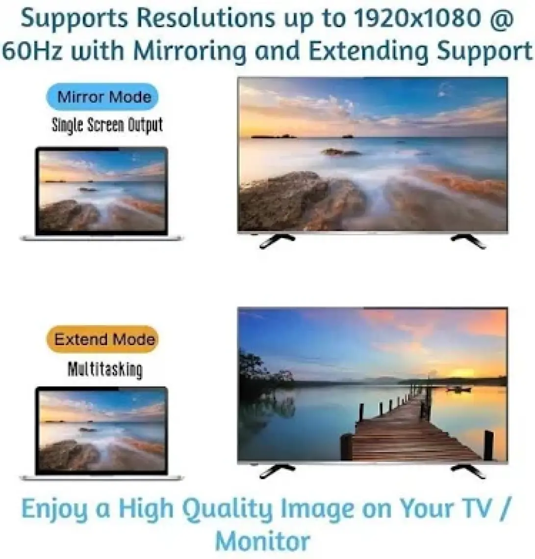 Ancheyn HDMI To VGA 3.5mm Jack Ses Çıkışlı Fhd 1080P Dönüştürücü 4867