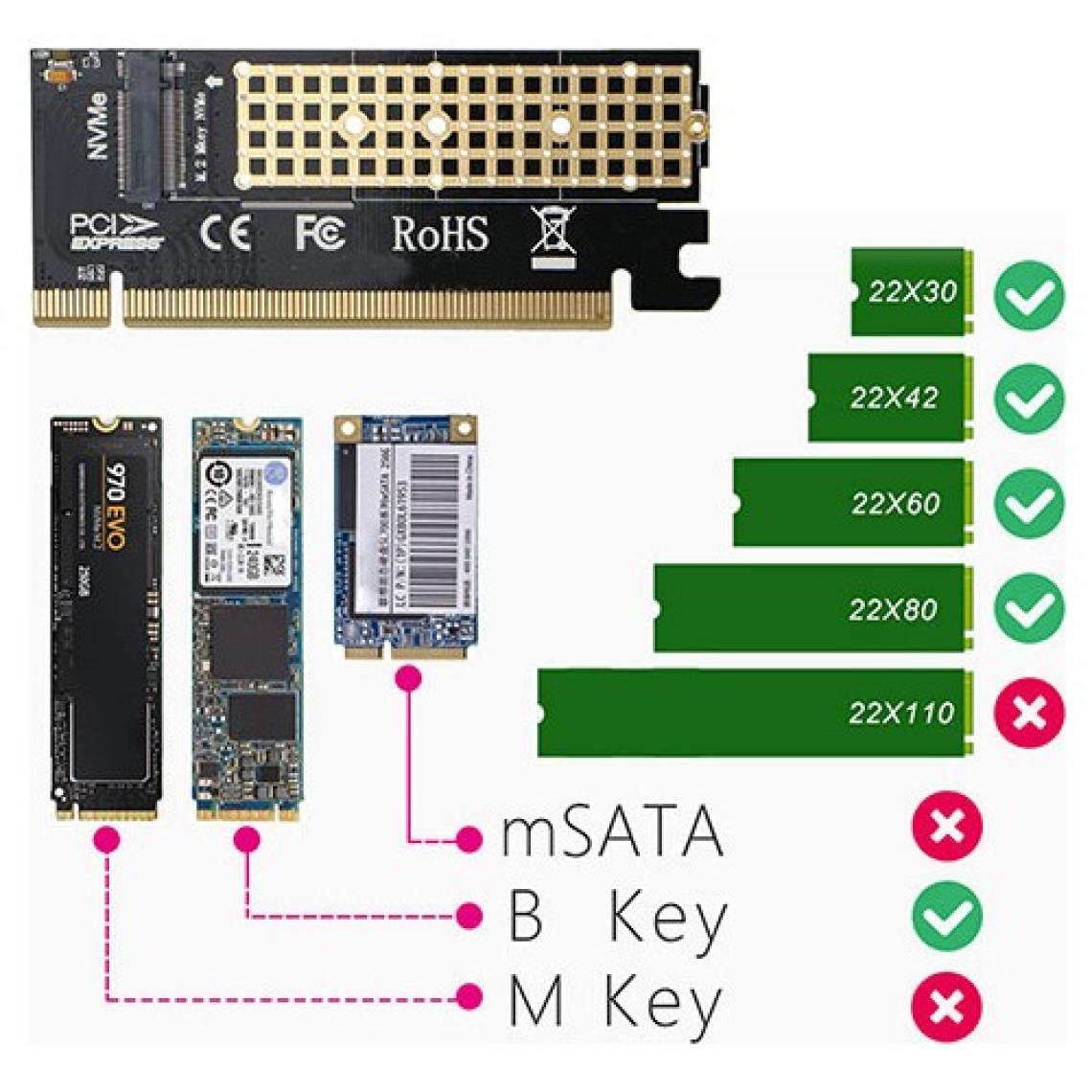 Platoon PCIE NVME M.2 SSD Pcıe X16 Genişletme Kartı
