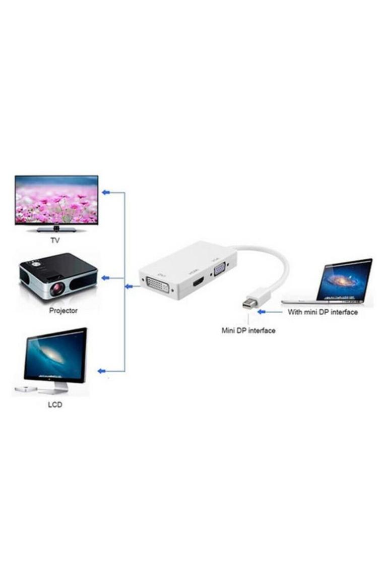 2106 Mini Displayport To Hdmi Dvi Vga Kablo Çevirici Dönüştürücü Thunderbolt