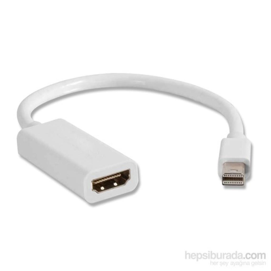 Qport Q-DP-HDM 15cm Mini Display to HDMI Çevirici