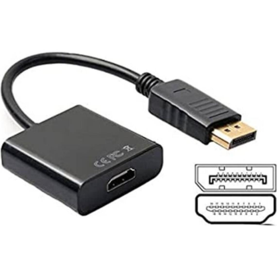 SpeedUF Displayport To HDMI Kablo Display Port HDMI Çevirici Adaptör