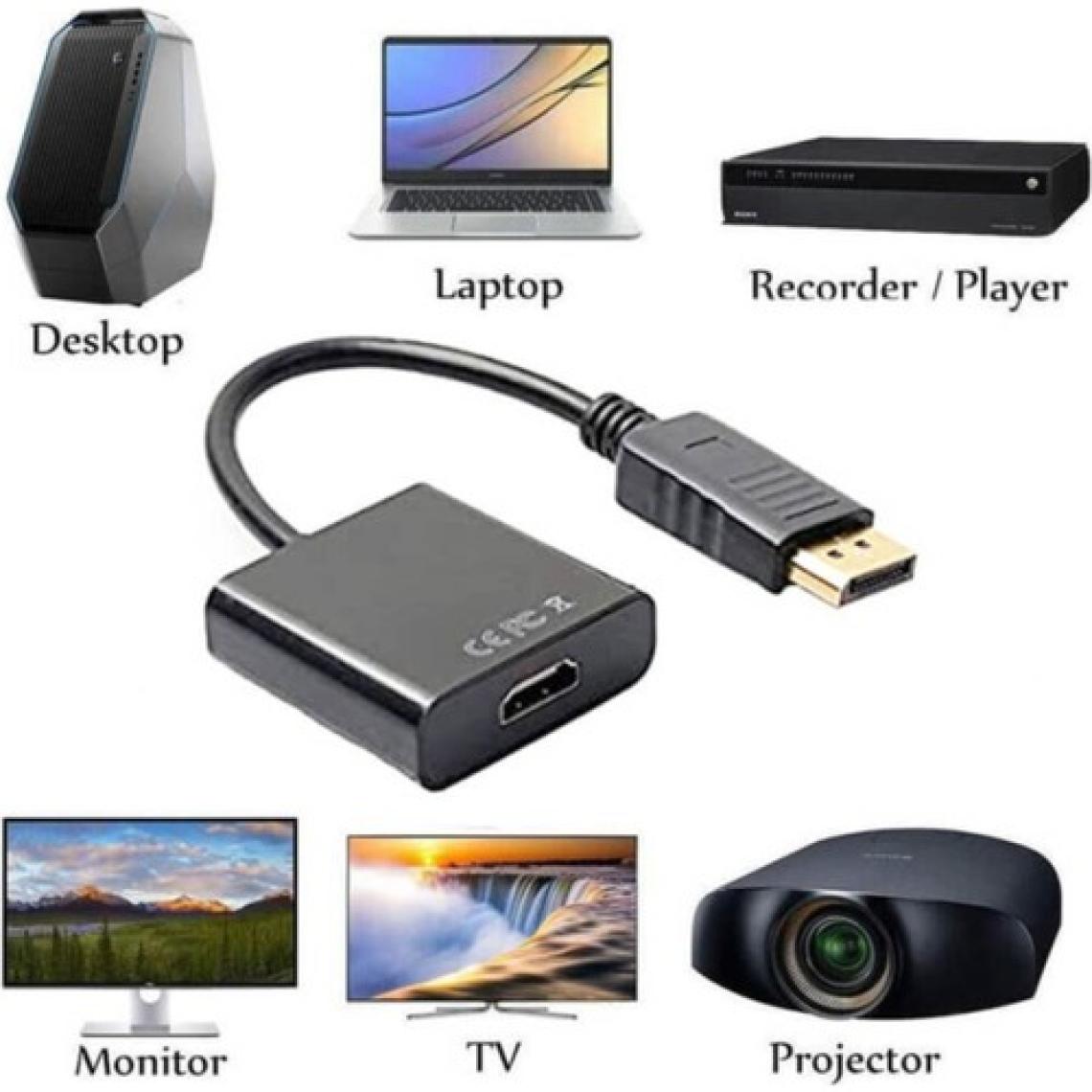 SpeedUF Displayport To HDMI Kablo Display Port HDMI Çevirici Adaptör