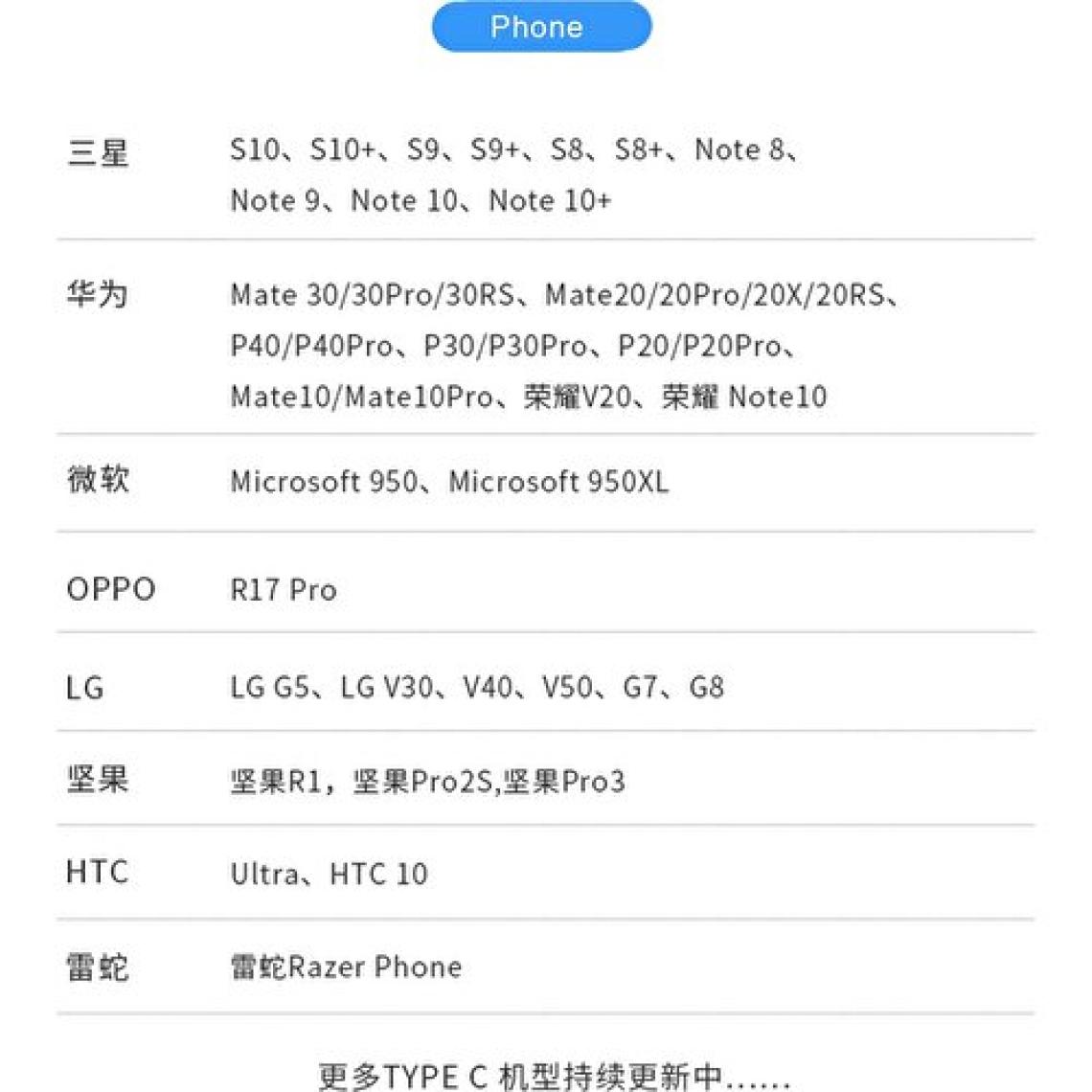Pmr Type C To 8k 60Hz 4K-120 Hz Display Port- USB 3.0 - USB C Dişi 100W Çevirici
