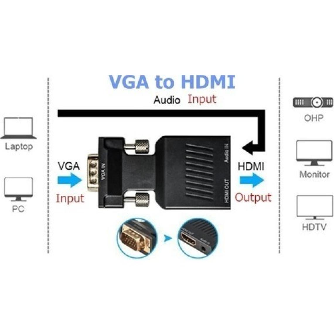 Maxgo 2170 VGA To HDMI Dönüştürücü Çevirici Kablo Adaptör Görüntü Ses Destekli