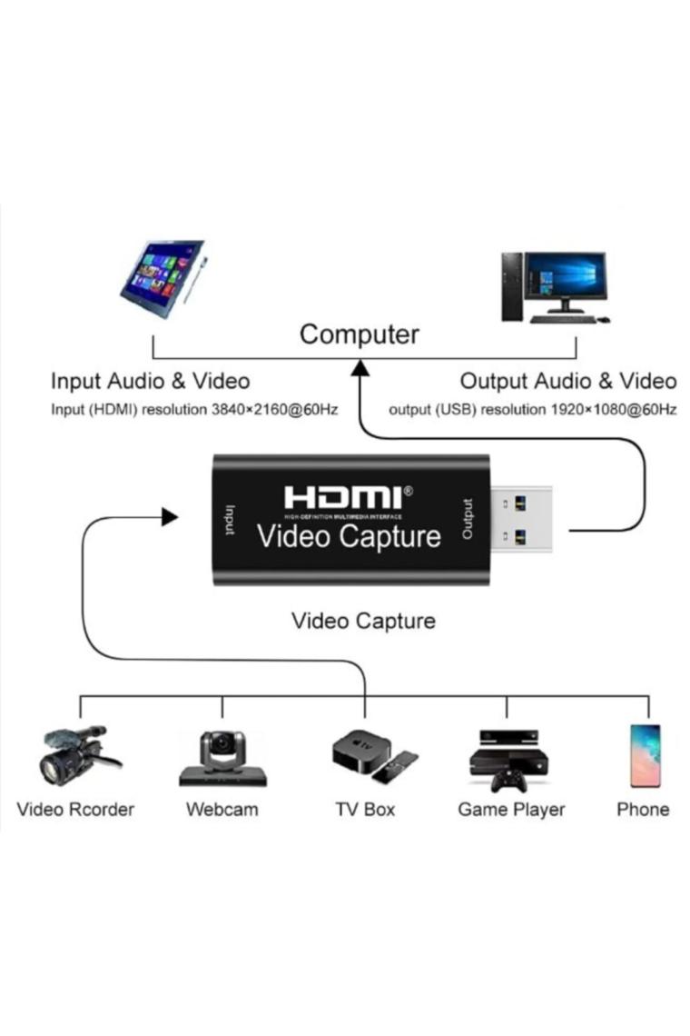 Brs Hdmı 1080P Video Capture Kart